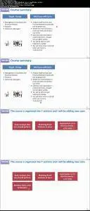 Retail for Business Analysts and Management Consultants