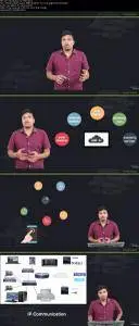 New CISCO CCNA R & S - ICND 1(100-105) Certification Course
