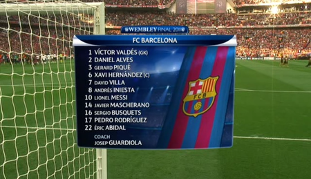 UCL Final: Barcelona - Manchester United - 28 May 2011 (Full Match)
