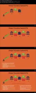 Banking Domain And Payments - Bootcamp 2020