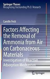 Factors Affecting the Removal of Ammonia from Air on Carbonaceous Materials: Investigation of Reactive Adsorption Mechanism