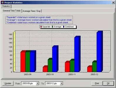 Micro-Sys TimeSage v1.4.1