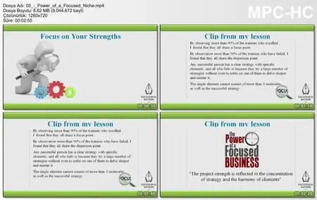 Top 10 Habits To Become A Successful Author