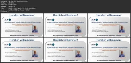 E-Mail-Sicherheit - Verschlüsselt Und Sicher Kommunizieren