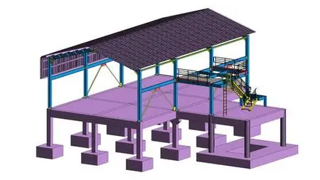Ts 2022 Intermediate Training Part 2 (Continuation)