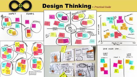 Certified DESIGN THINKING for agile product scoping