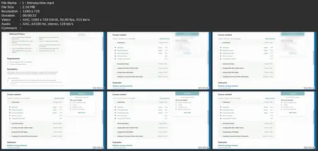 Automate Web Scraping Using  Python Scripts And Spiders