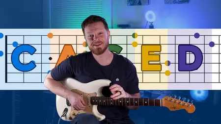 Learn the CAGED system on Guitar