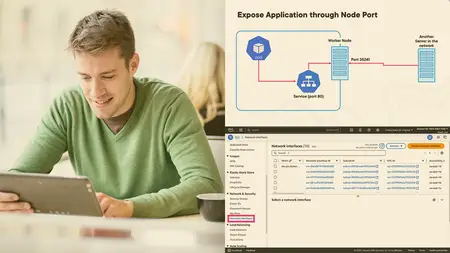 Essential Networking and Security for Amazon EKS