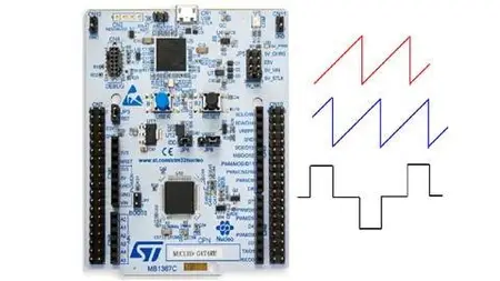 Stm32G474 Microcontroller For Power Electronics Applications