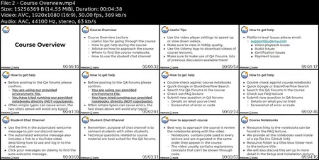 Complete Tensorflow 2 and Keras Deep Learning Bootcamp