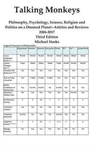 Talking Monkeys:  Philosophy, Psychology, Science, Religion and Politics on a Doomed Planet - Articles and Reviews 2006-2019