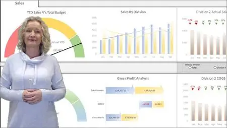 Mastering Excel Dashboard Creation and Data Visualizations