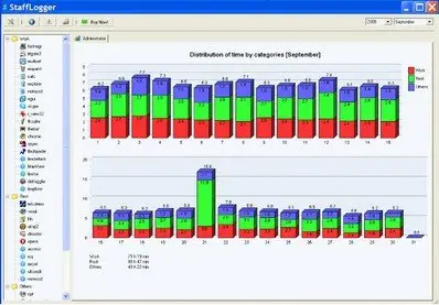 StaffLogger 4.2.0.315 