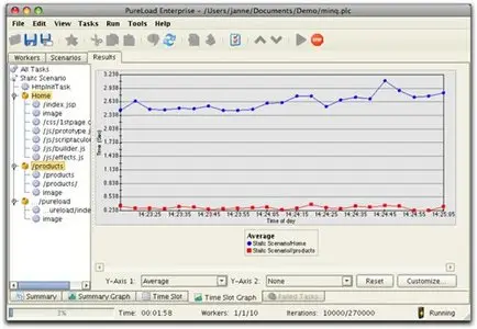 PureLoad 3.5.3