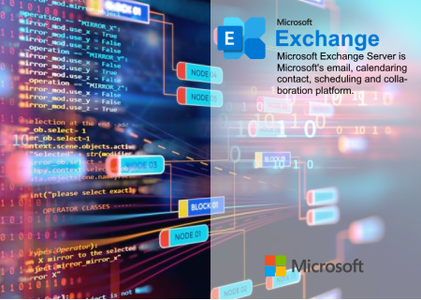 Microsoft Exchange Server 2019 CU12