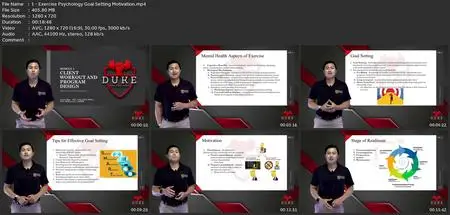 Learn To Design Effective Client Workout Programs
