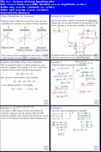 Educator - Mathematics: Precalculus