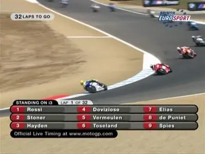 Season Review WSBK 2008 - English