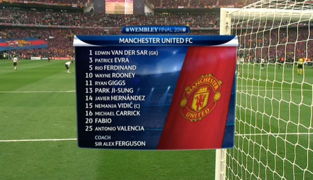 UCL Final: Barcelona - Manchester United - 28 May 2011 (Full Match)