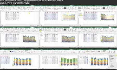 Einstieg in Excel-Dashboards