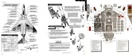Flight Manual USAF Series F-4C, F-4D, and F-4E (T.O. 1F-4C-1) (Repost)