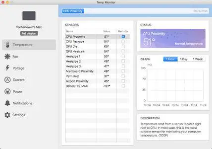 Temp Monitor 1.1.1 macOS