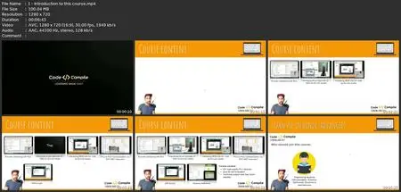 Learn Siemens S7-1200 Plc And Hmi Via Tia Portal (Advanced)