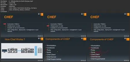 Chef Devops For The Absolute Beginners