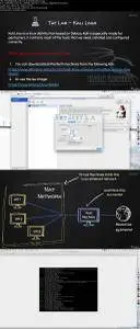 Learn Network Hacking From Scratch (WiFi and Wired)