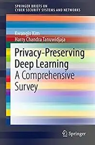 Privacy-Preserving Deep Learning: A Comprehensive Survey