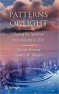 Patterns of Light: Chasing the Spectrum from Aristotle to LEDs (repost)