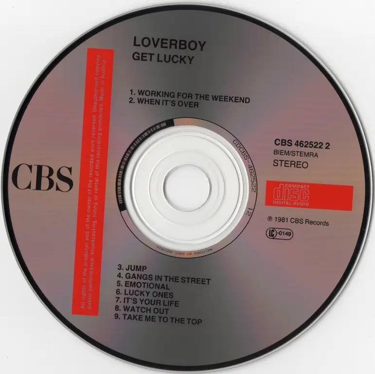 Loverboy - Get Lucky (1981) {1994, Reissue} / AvaxHome