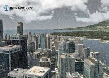 Autodesk InfraWorks 2019.1.1 Update