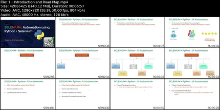 Selenium PYTHON : (Basic + Advance + Framework)