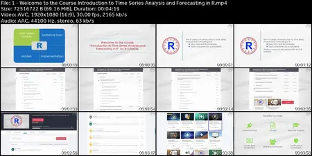 Introduction to Time Series Analysis and Forecasting in R