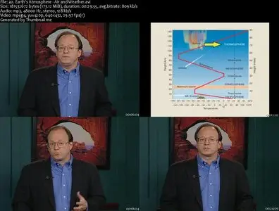 How the Earth Works [Repost]