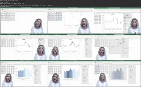 Mastering Excel Dashboard Creation and Data Visualizations