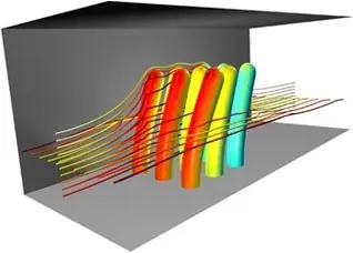 COMSOL Multiphysics v3.5a Multilanguage (Re Post)