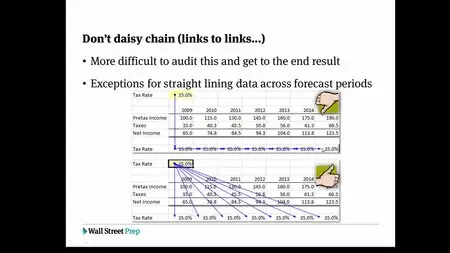 Udemy - Build a Financial Statement Model