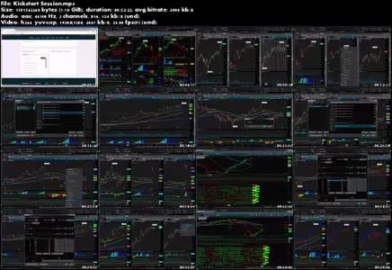 Simpler Trading - The Stacked Profits Strategy (Elite)