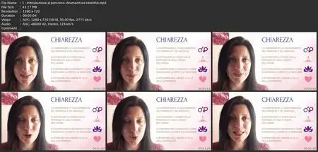 Crescere Insieme: Ri-Conoscersi Per Vivere Relazioni Felici
