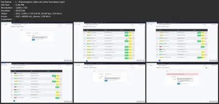 Comment Accepter / Refuser Ou Bannir Un User Avec Laravel ?