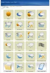 Weather Icons