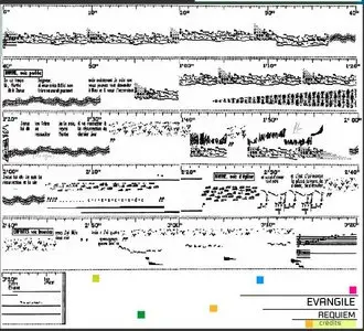 Michel Chion - Requiem (empreintes DIGITALes)