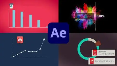 After Effects - Motion Graphics & Data Visualization