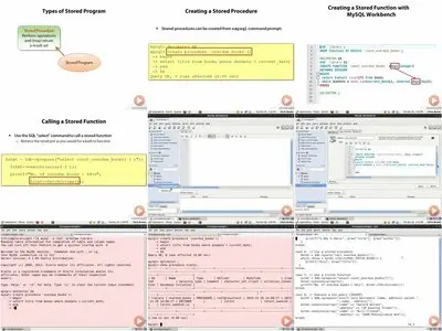 Pluralsight - Building Dynamic Websites with PHP and MySQL [Repost]