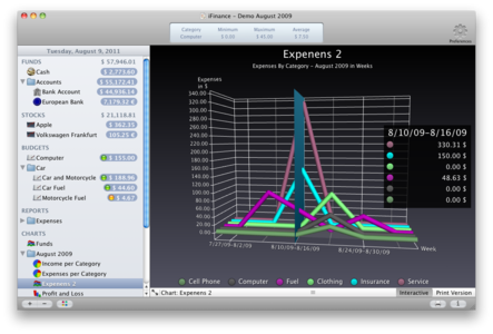 Synium iFinance v3.3.7 Multilingual Mac OS X