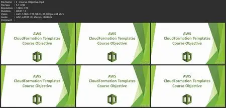 Mastering Aws Cloudformation Templates Using Json