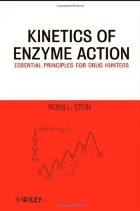 Kinetics of Enzyme Action: Essential Principles for Drug Hunters (repost)